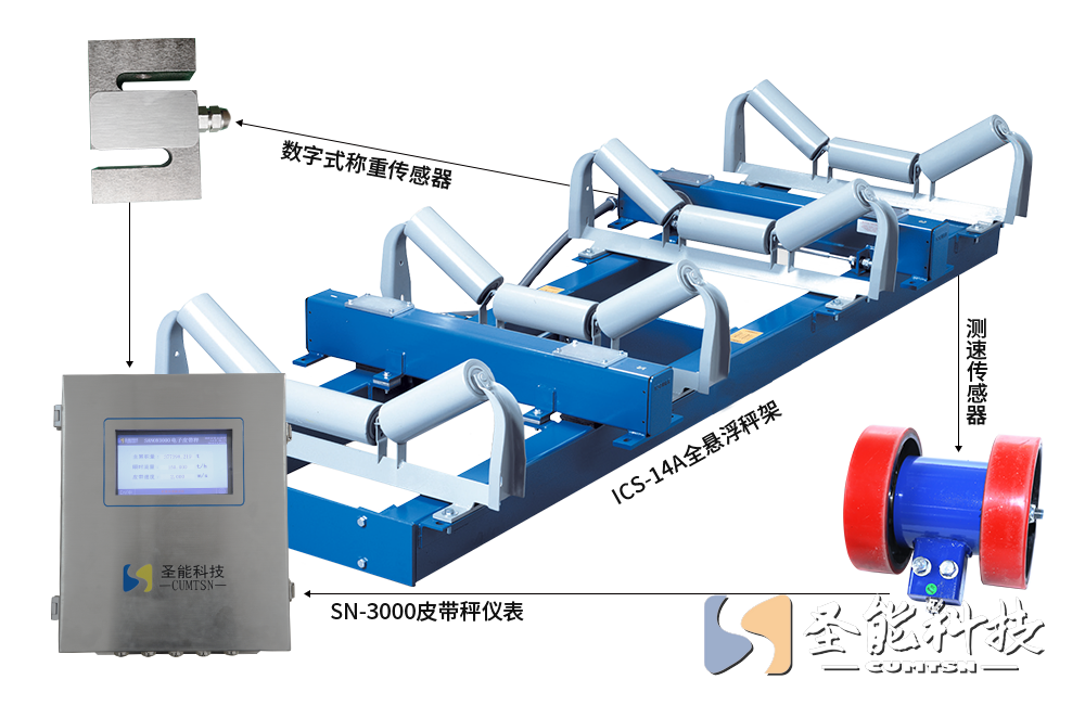 ICS-14A型全懸浮電子皮