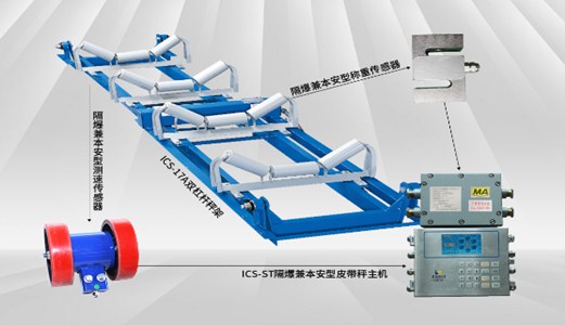 品質(zhì)先行，圣能<a href='http://m.agu8.cn' target='_blank'><u>電子皮帶秤</u></a>“質(zhì)”敬315